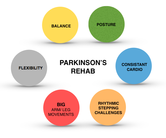 Alcohol Recovery GroupsBrownville Junction ME