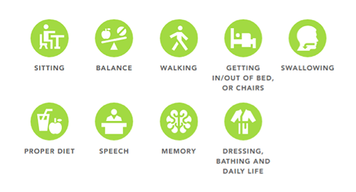 Desoxyn Addiction RehabBurnside IA