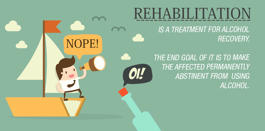 Rehabilitation Centers For Drugs And AlcoholCollinsville VA